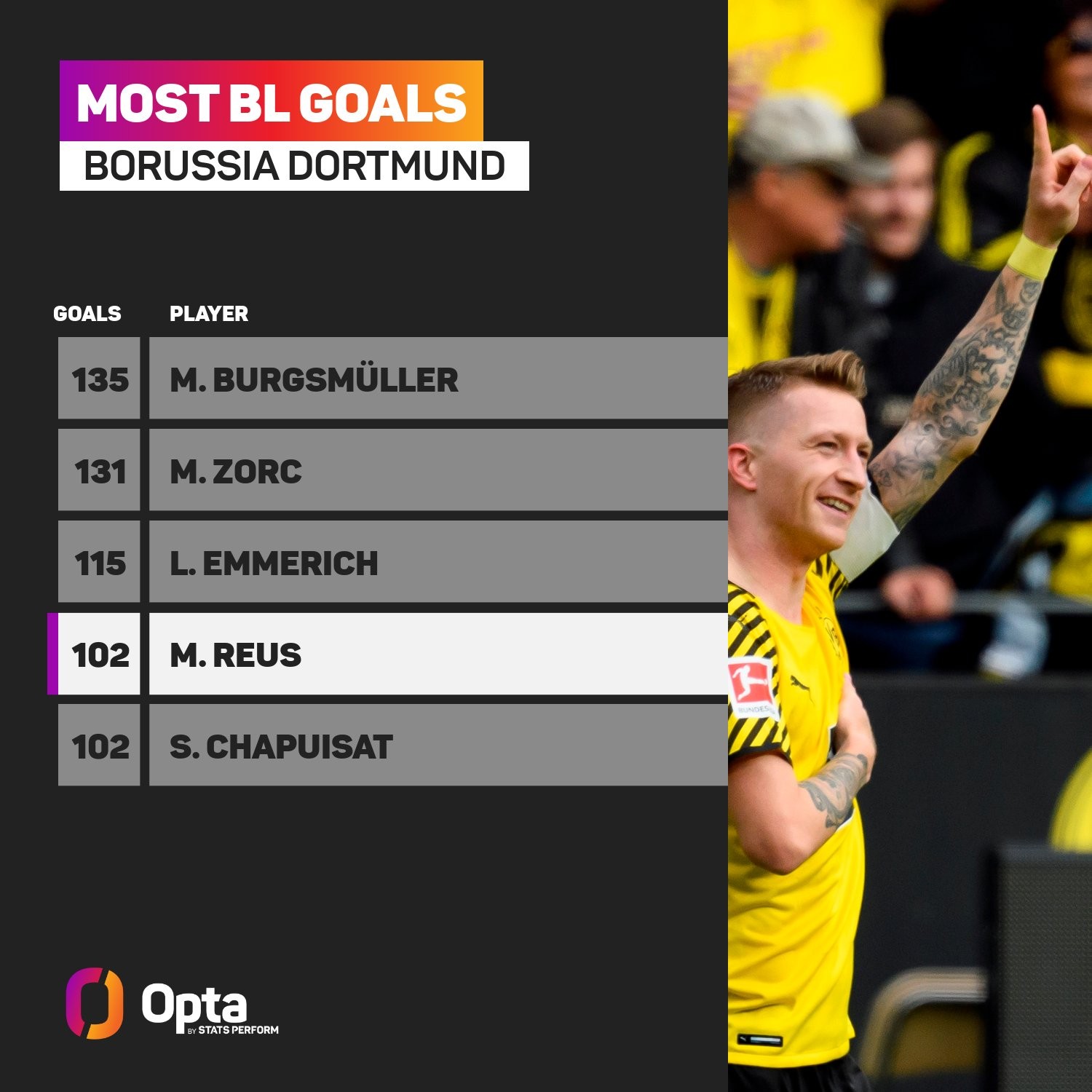 并保留实体 并保留实体